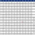 www kerala lottery results